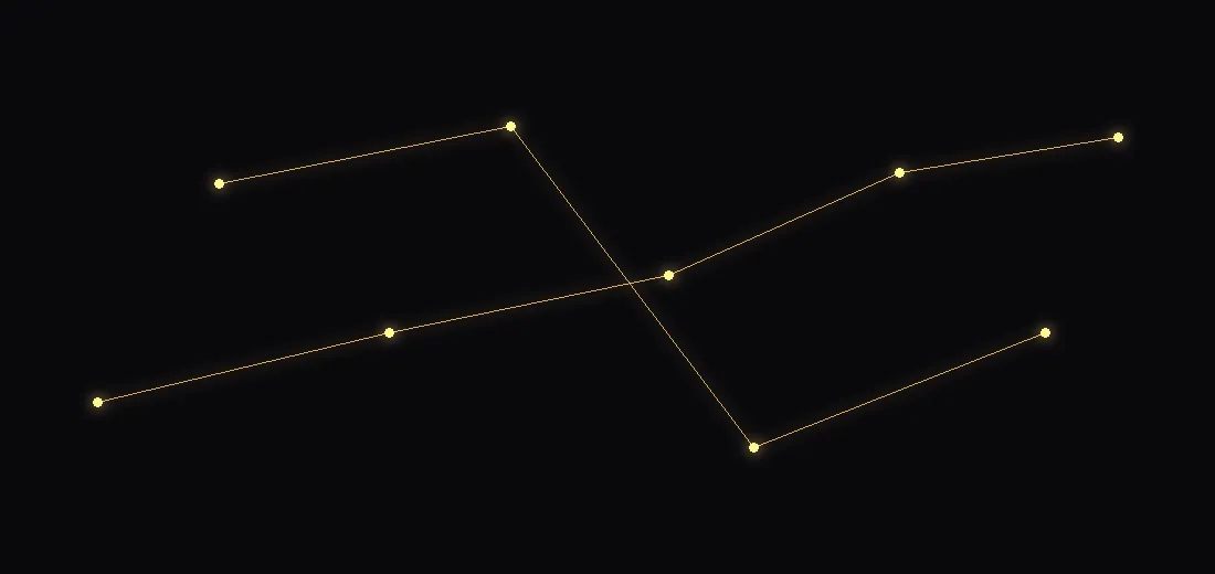 Constellation of connected data nodes