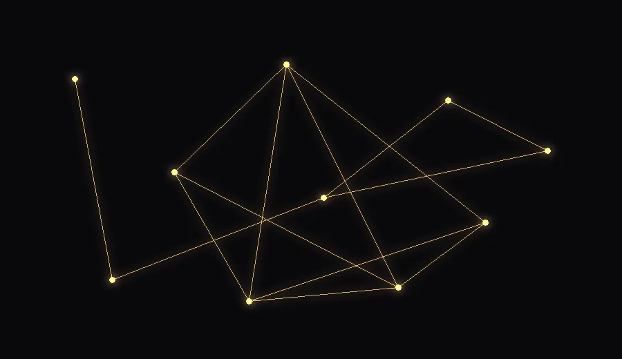 Abstract network of connected market signals